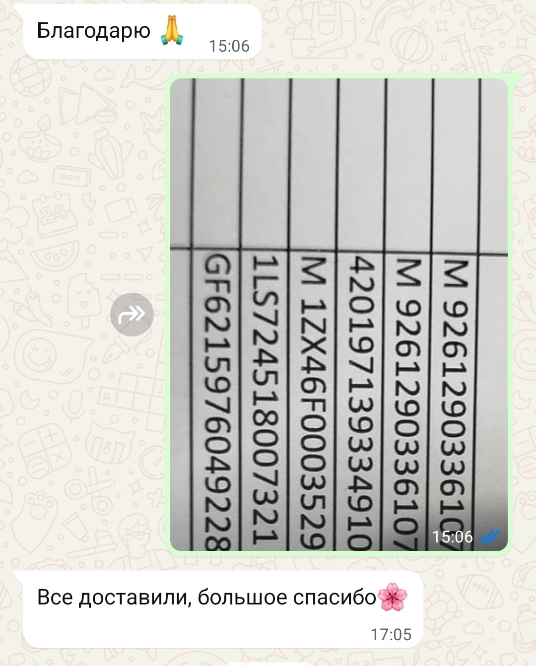 Отзыв о доставке USA Dostavka